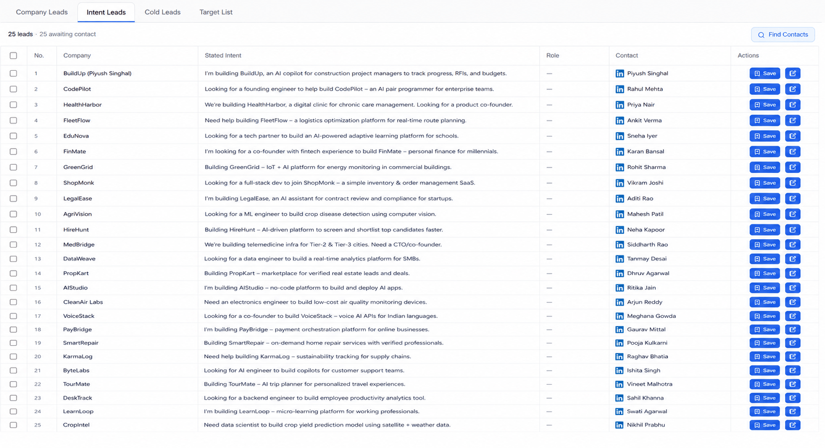 The Intent Leads tab: 25 leads, each with the buyer's own words about what they are building or hiring for — an AI copilot for construction, a founding engineer for a pair programmer, a telemedicine CTO — beside their LinkedIn contact.